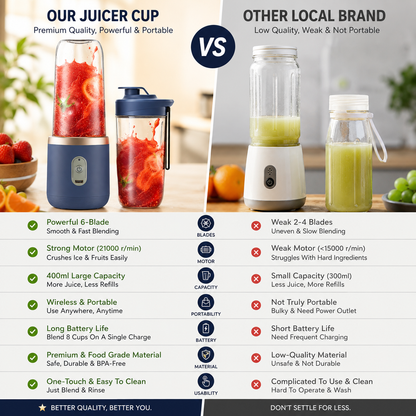 Blend go cup
